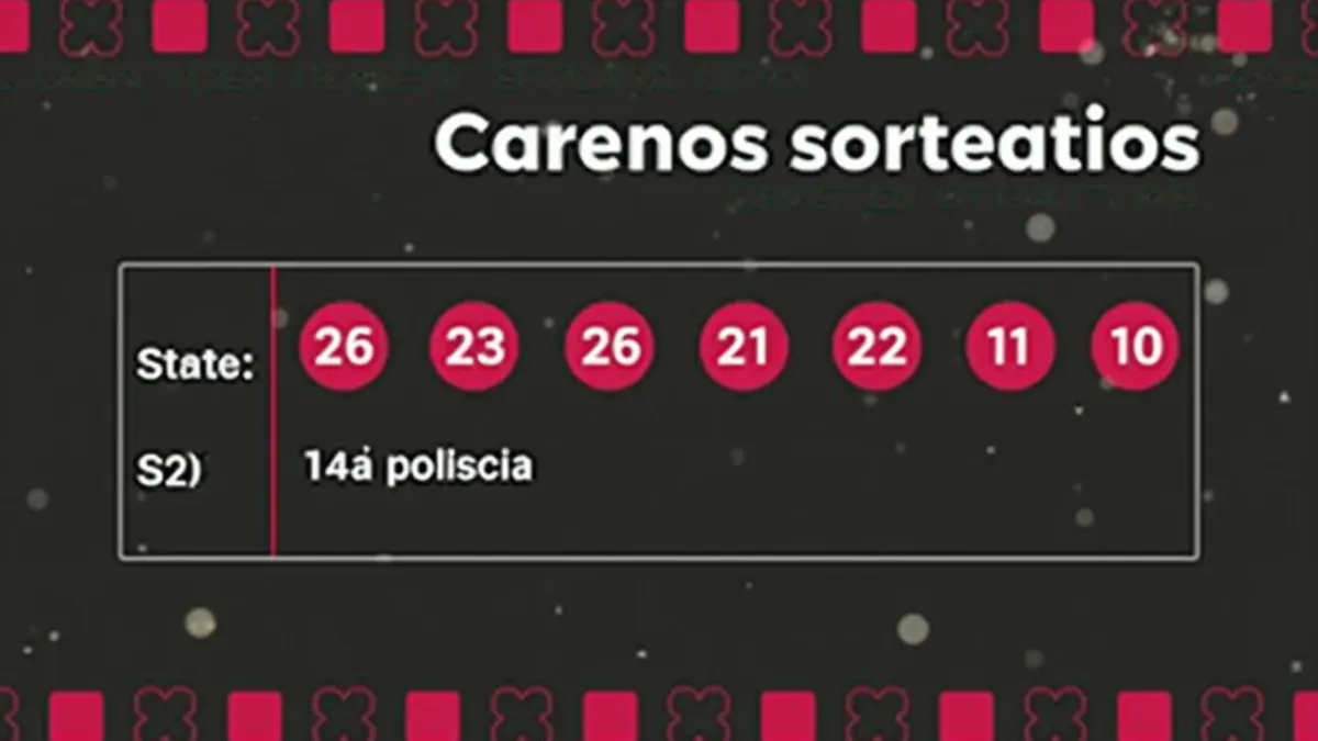 Dia de Sorte 1223: 3 vencedores levam R$ 165 mil